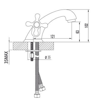 Смеситель для умывальника LEMARK STANDARD  -  LM2106C