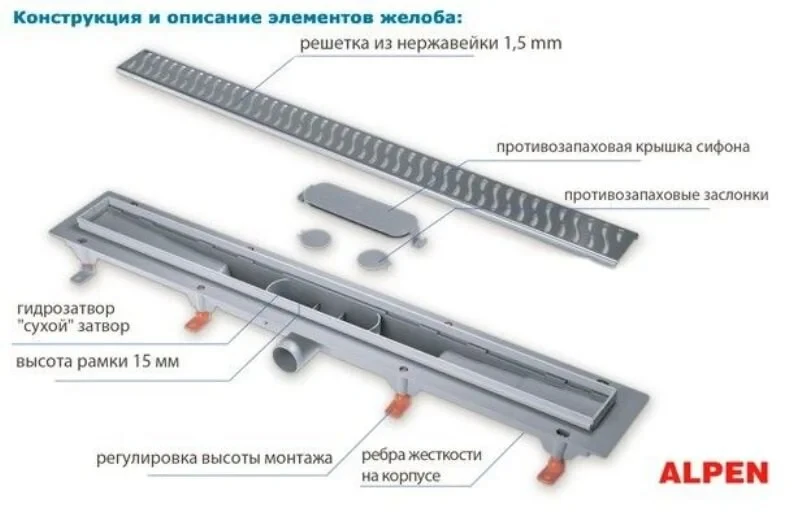 Трап линейный для пола, боковой слив, титан mch ch950/50kn1ti
