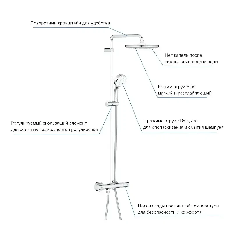 Душевая система 250 мм Grohe New Tempesta Cosmopolitan System 26670000