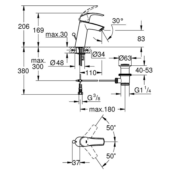 Смеситель для раковины стандартный GROHE EuroSmart New 23322001