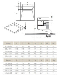 Душевая плита 890x890 с линейным трапом Radaway 5CL1010A