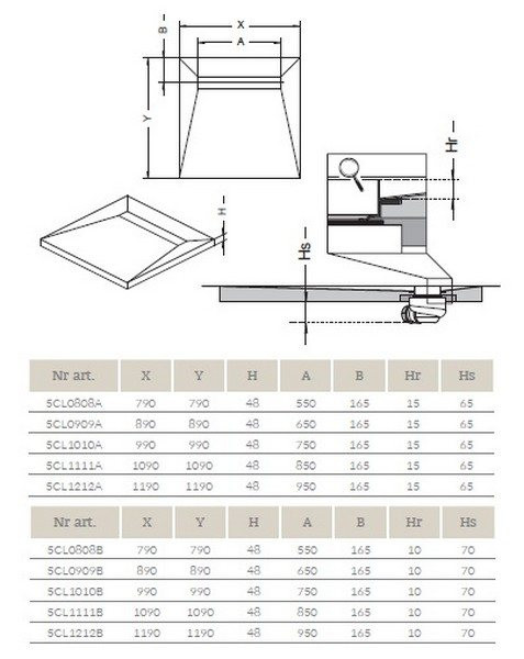 Душевая плита 890x890 с линейным трапом Radaway 5CL1010A