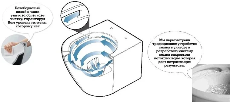 Крышка-сиденье для унитаза с микролифтом, белый TOTO MH TC514G