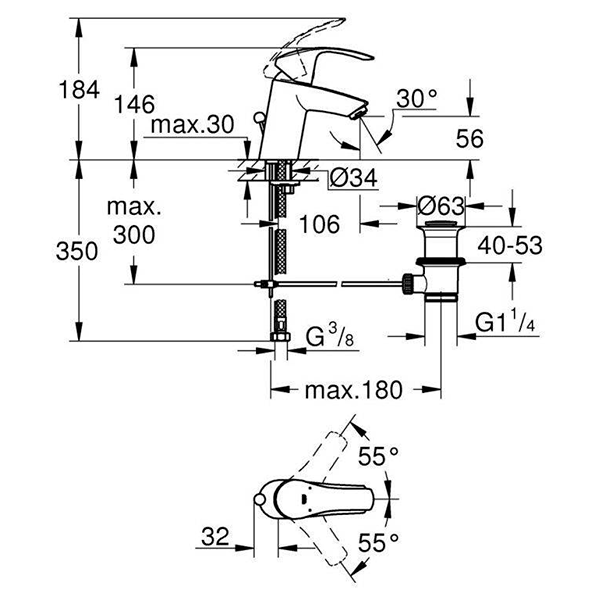 Смеситель для раковины, размер S, хром Grohe Eurosmart 33265002