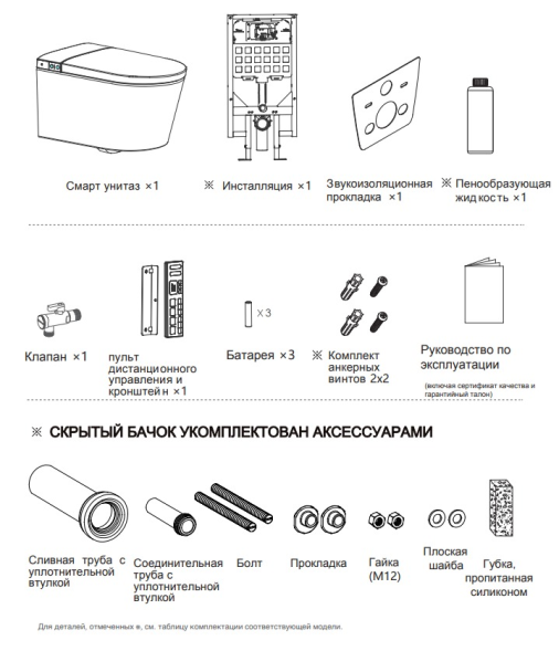 Умный унитаз-биде подвесной с инсталляцией, хром Nuca ZY05101BN510809