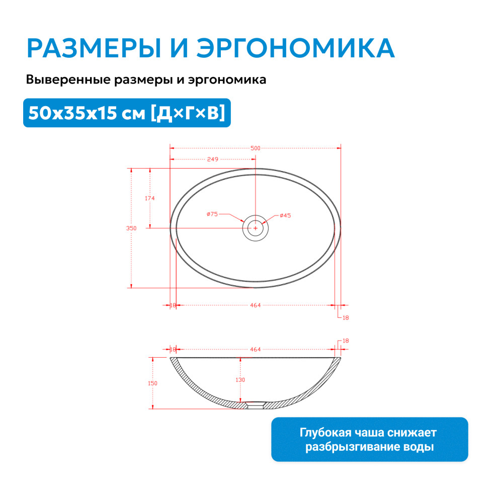 Раковина накладная прозрачная ABBER Kristall AT2801Vesuvian оливковая