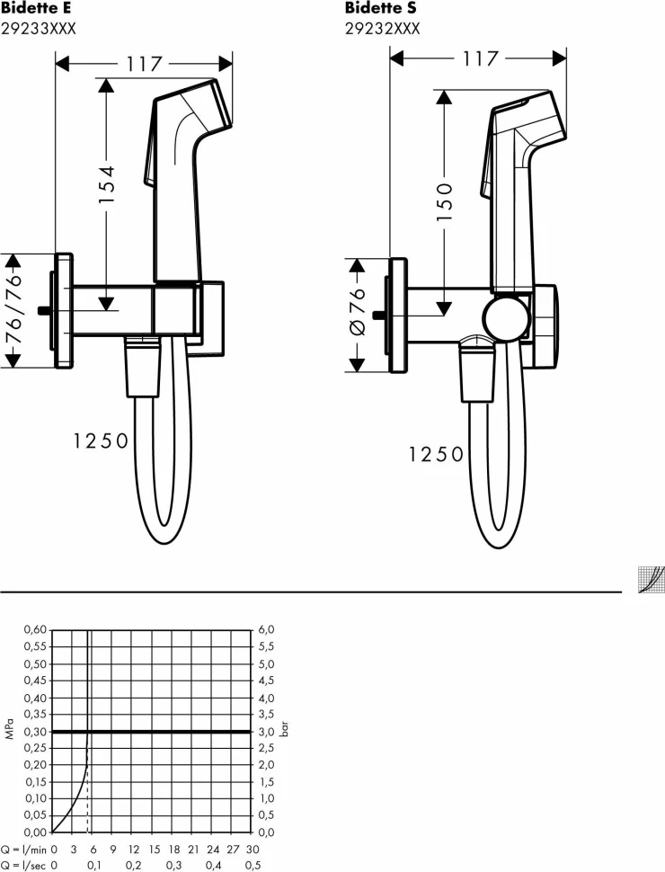 Гигиенический душ с держателем и шлангом 1250, черный Hansgrohe 29231670