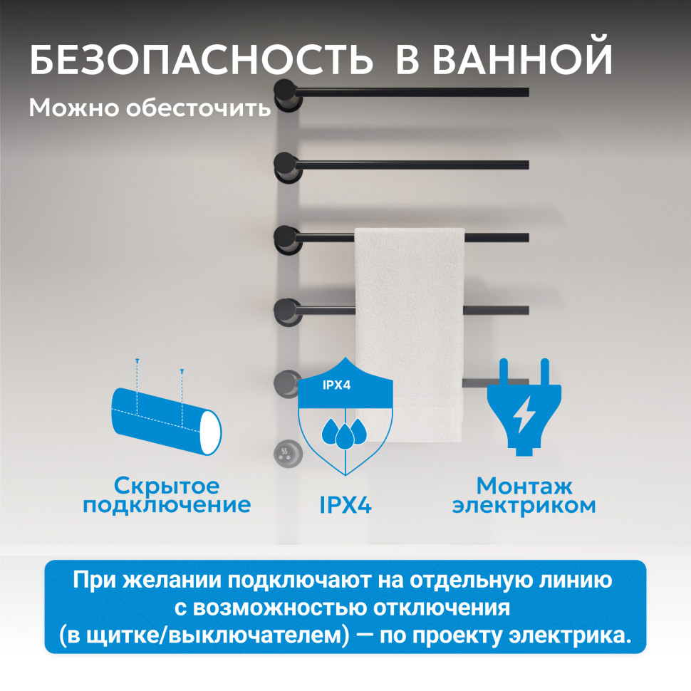 Полотенцесушитель электрический ABBER Charme AH4005MB черный матовый
