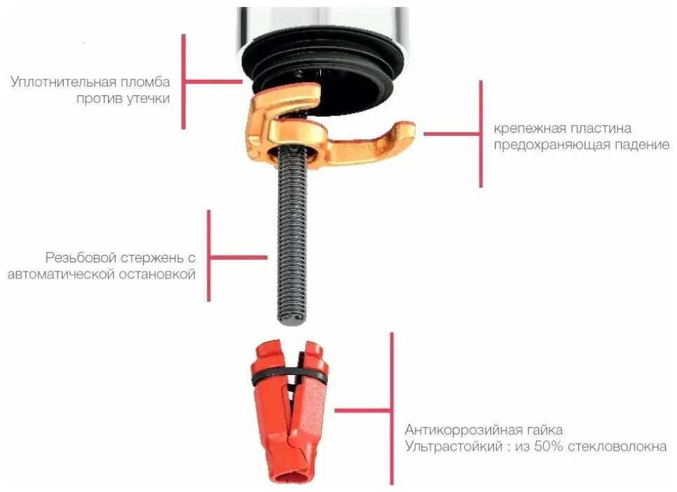 Смеситель для раковины, золото Jacob Delafon Cleo 1889 E24309-BGG