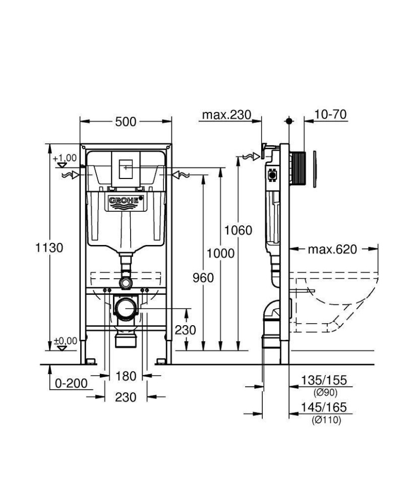 GROHE Rapid SL в сборе, для подвесного унитаза 38772001