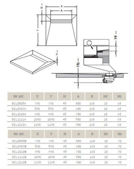 Душевая плита 890x890 с линейным трапом Radaway 5CL1010A