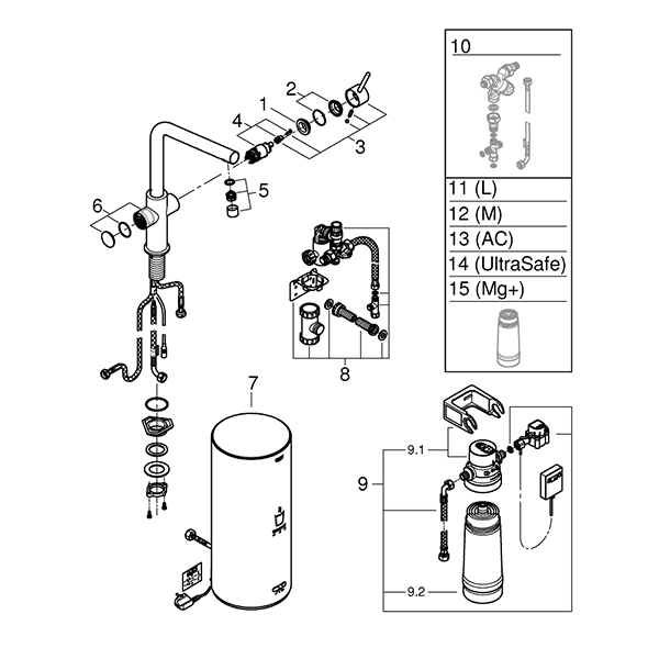 Стартовый комплект с бойлером L-size, смеситель с L-образным изливом Grohe Red II Duo 30325DC1