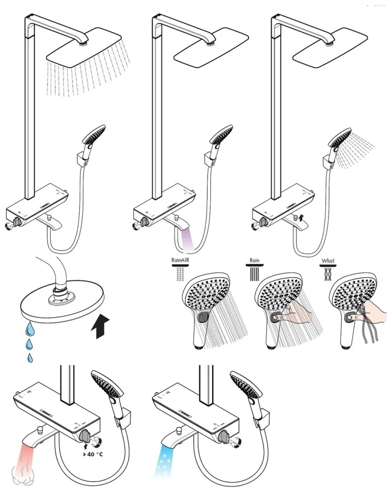Душевая система с термостатом для ванны, хром Hansgrohe Raindance Select E360 Showerpipe 27113400